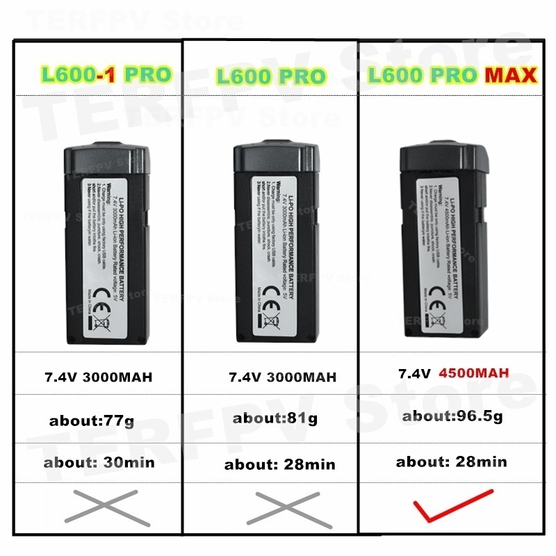 Batteria LI-PO da 7,4 V 4500 m - Drone Battery Li-Ion recensione e prezzo