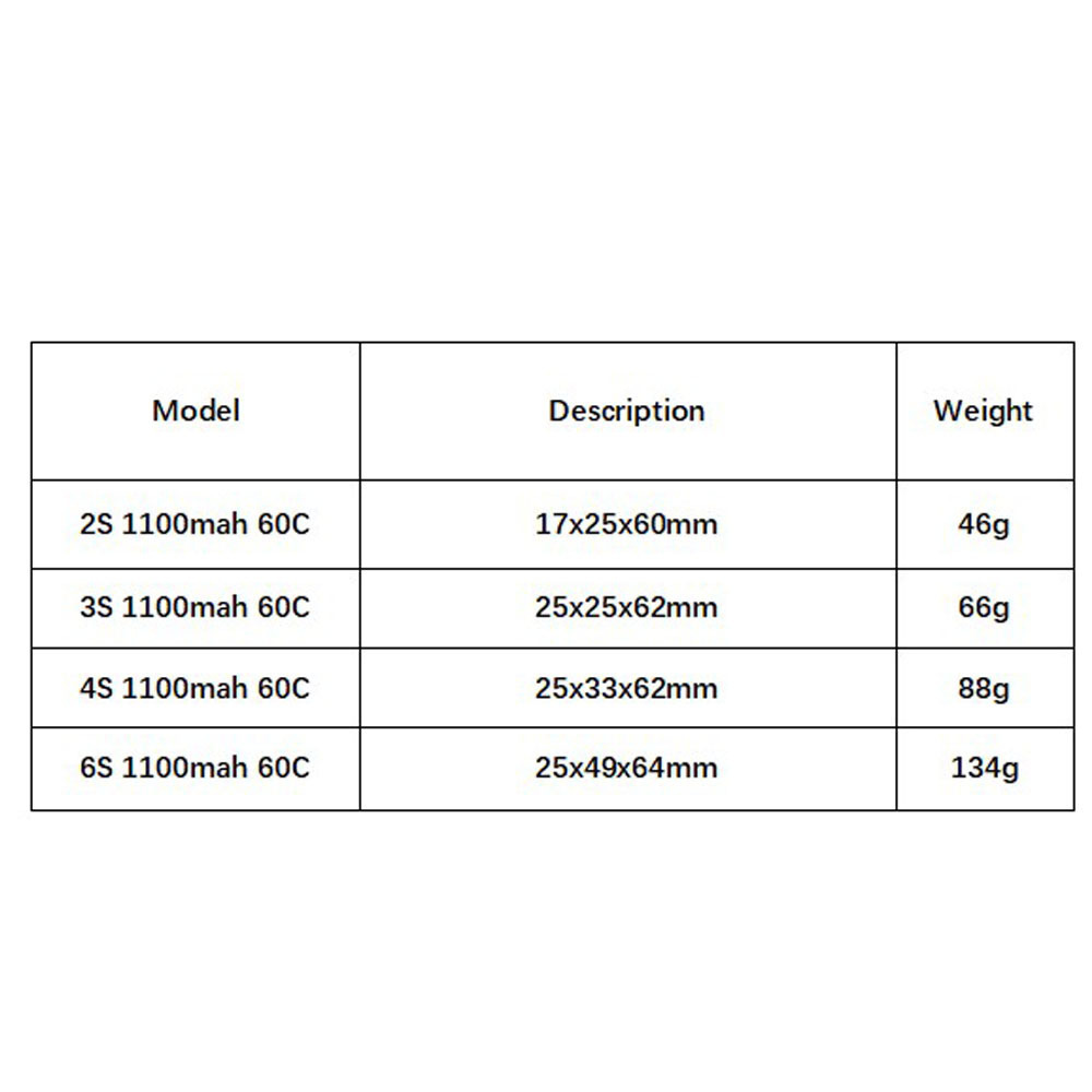GNB 1100mAh 2S 3S 4S 6S 60C/12 - Drone Battery 3S recensione e prezzo
